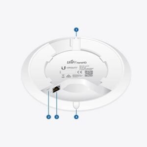 Ubiquiti UniFi AP-NanoHD